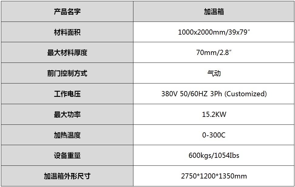 寶元通、世紀元通、山東世紀元通智能科技、電腦廣告雕刻機、木工數(shù)控雕刻機、亞克力吸塑成型機、吸壓吹多功能壓塑機、可麗耐成型機、標牌蝕刻機刻牌機、數(shù)控圍字機、亞克力折彎機、彎字機、等離子切割機、激光切割機、激光機